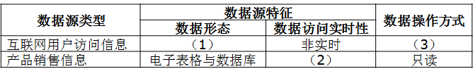 架構(gòu)11下4-1.png