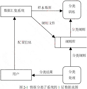 架構(gòu)09下1.jpg