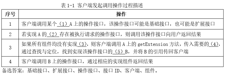 架構(gòu)14下1-2.png