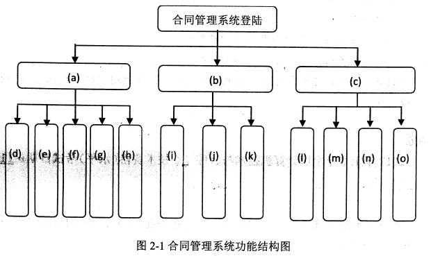 信管4.png