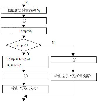 系分0811上47.png