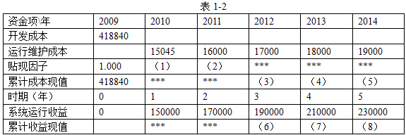 系分09下1-2.png