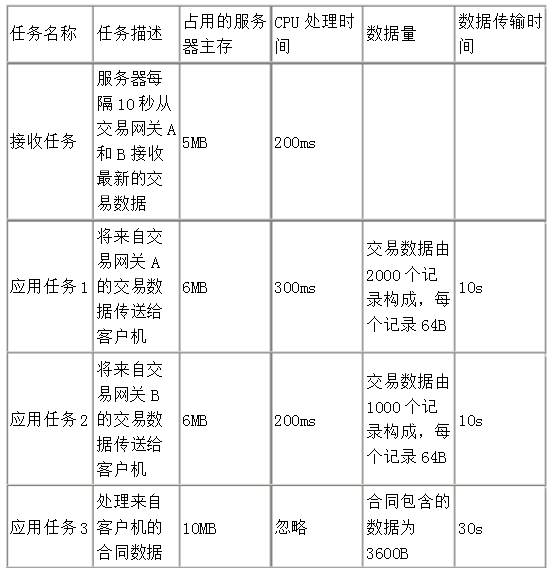 系分0605下4-2.png