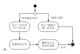 高項201105上27-1.png