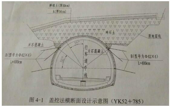 2017年一級(jí)建造師公路工程真題答案解析案例分析題3