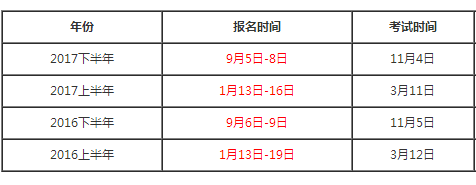 2018年中小學(xué)教師資格證考試報(bào)名時(shí)間.png