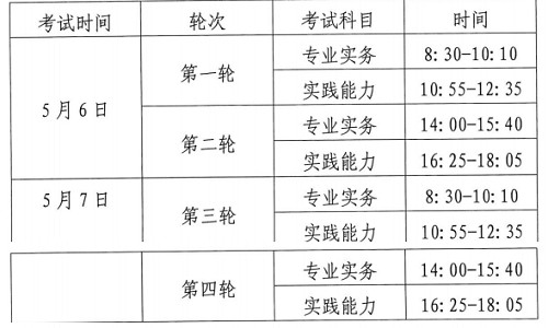 天津護(hù)士資格證考試時間