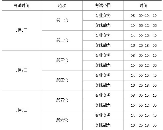 山東護士資格證考試時間