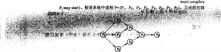 2017下半年系統(tǒng)架構(gòu)設(shè)計(jì)師考試上午真題（1）