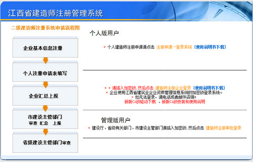 江西二級(jí)建造師注冊(cè)管理系統(tǒng)