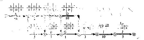 2007年一建通信與廣電真題案例5-1.jpg