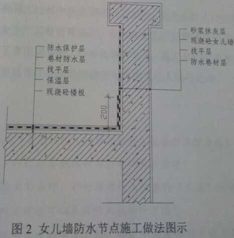 2015年一建建筑實務(wù)真題案例一2-1圖.jpg.png.jpg