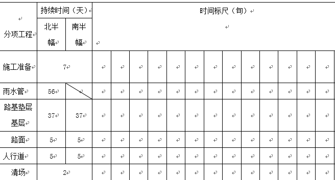 2010年市政案例五真題問題圖片.png