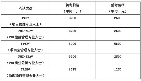 費(fèi)用.jpg