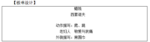 2018上半年初中語文教師資格證面試真題及答案：《蠟燭》板書設(shè)計(jì)