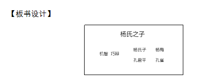 2018上半年小學(xué)語文教師資格證面試真題及答案：楊氏之子板書