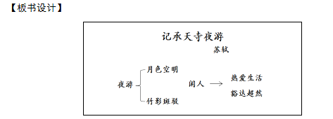 &#65279;2018上半年初中語文教師資格證面試真題及答案：《記承天寺夜游》板書設計