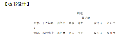 2018上半年高中語文教師資格面試真題及答案：《雨巷》板書設(shè)計(jì)