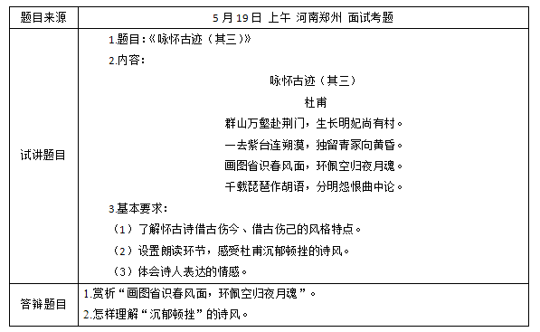 2018上半年高中語文教師資格面試真題及答案：詠懷古跡(其三)考題回顧