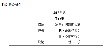 2018上半年初中語文教師資格證面試真題及答案：《岳陽樓記》板書設計