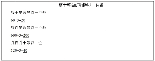 2018上半年小學數學教師資格面試真題：整十整百的數除以一位數板書設計