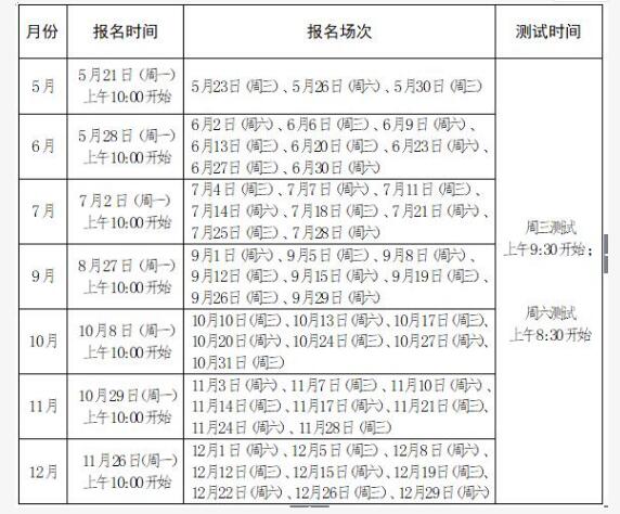 2018湖南普通話水平測(cè)試開放報(bào)名時(shí)間