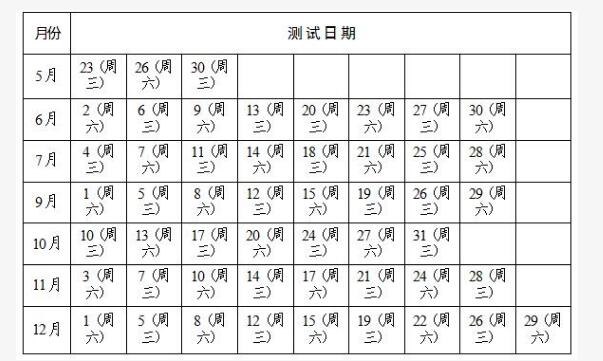 湖南2018年5月-12月普通話測(cè)試日期安排