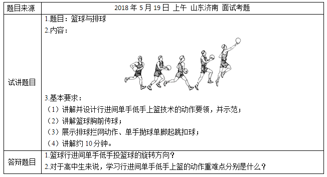 2018上半年高中體育教師資格證面試真題（第一批）考題回顧2