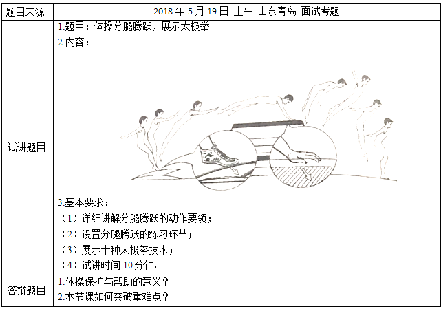 2018上半年初中體育教師資格證面試真題（第一批）考題回顧2