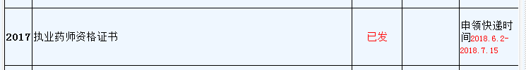 2017年浙江執(zhí)業(yè)藥師證書領(lǐng)取時間.png