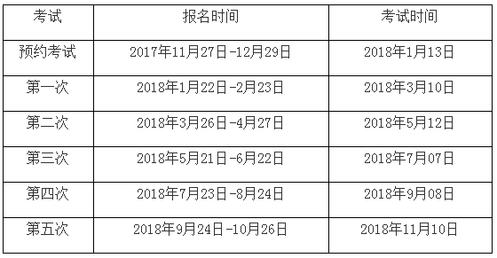 2018年期貨從業(yè)資格考試時間