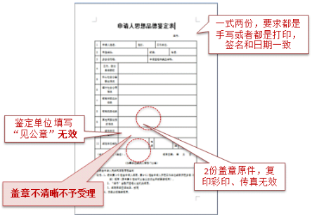 申請人思想品德鑒定表