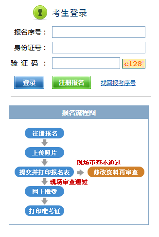 江西2018下半年人力資源管理師考試報名入口