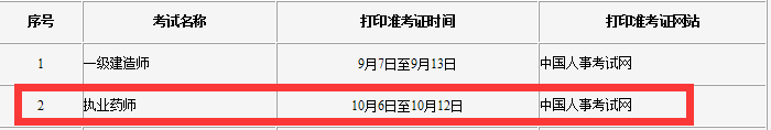 吉林2018年執(zhí)業(yè)藥師準(zhǔn)考證打印時間.png
