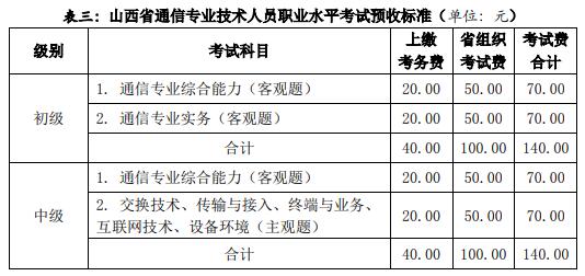 報名費(fèi)用.jpg