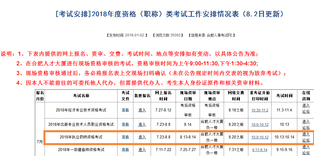 2018年合肥執(zhí)業(yè)藥師考前資格審核時間、地點.png