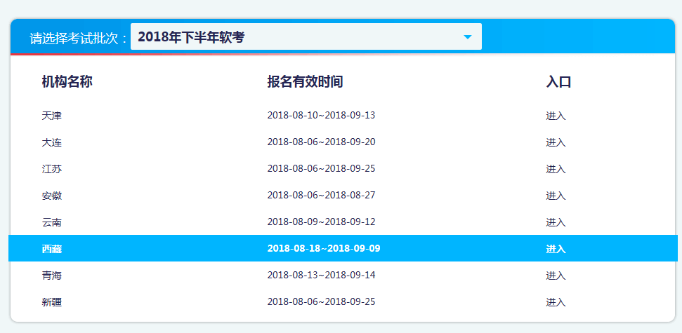 2018下半年西藏軟考報名入口