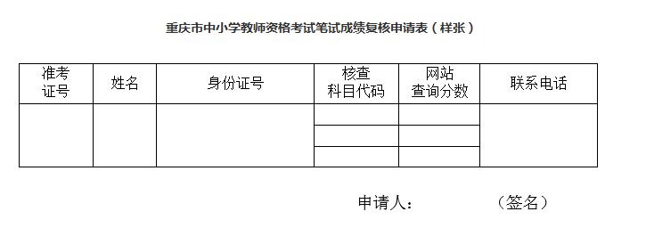 重慶市中小學(xué)教師資格考試筆試成績復(fù)核申請表