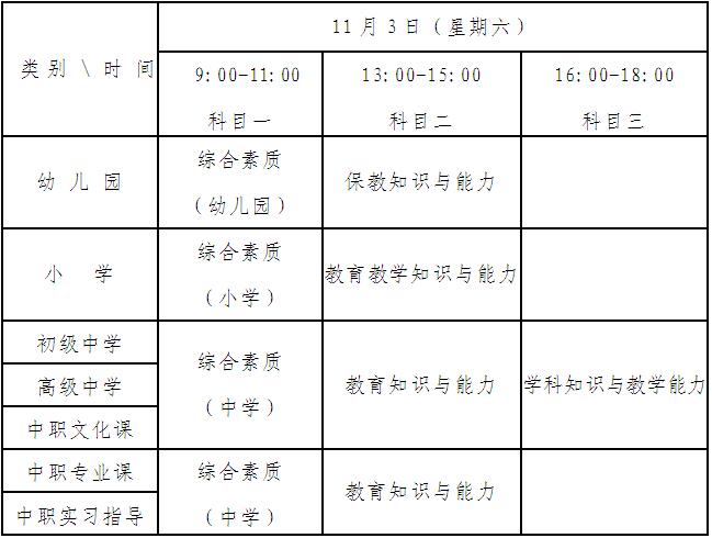 教師資格證考試時間及科目