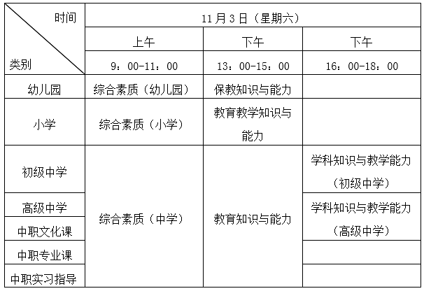 2018年下半年天津市教師資格證考試時(shí)間安排