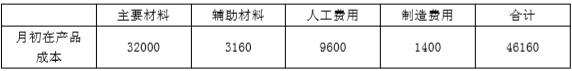 2016年注冊會計師《財務成本管理》真題及答案（完整版）4