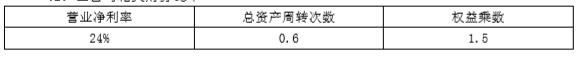 2016年注冊會計師《財務成本管理》真題及答案（完整版）2