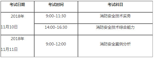 北京2018年一級消防工程師考試報名通知