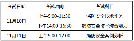 北京2018年一級消防工程師考試時間