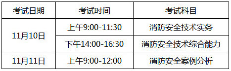 河北2018年一級(jí)消防工程師考試時(shí)間