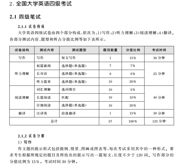 全國(guó)大學(xué)英語(yǔ)四六級(jí)考試大綱（2）