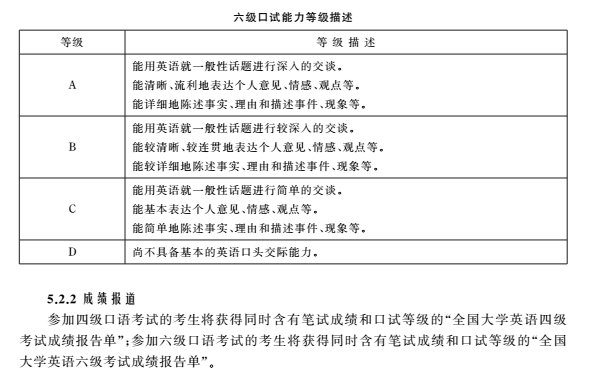 全國大學英語四六級考試大綱（5）