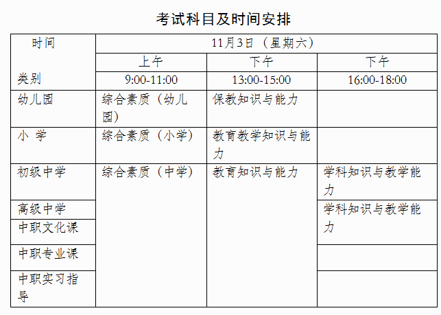 考試科目及時(shí)間安排