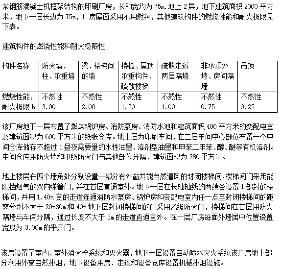 2018一級(jí)消防工程師《案例分析》考試真題及答案（第六題）/