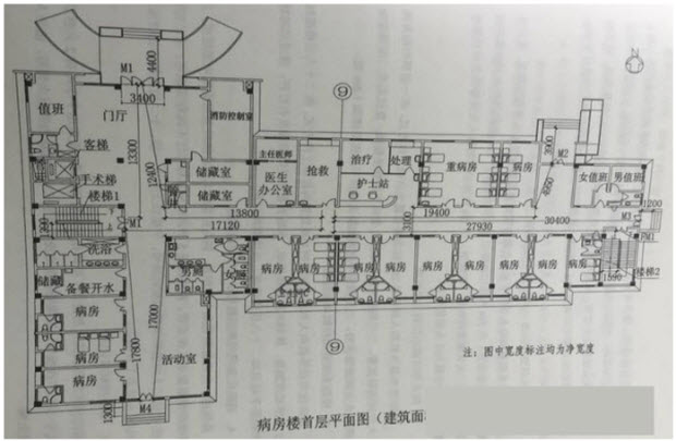 2018一級(jí)消防工程師《案例分析》考試真題及答案（第四題）/